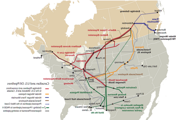 Crude Oil Pipelines
